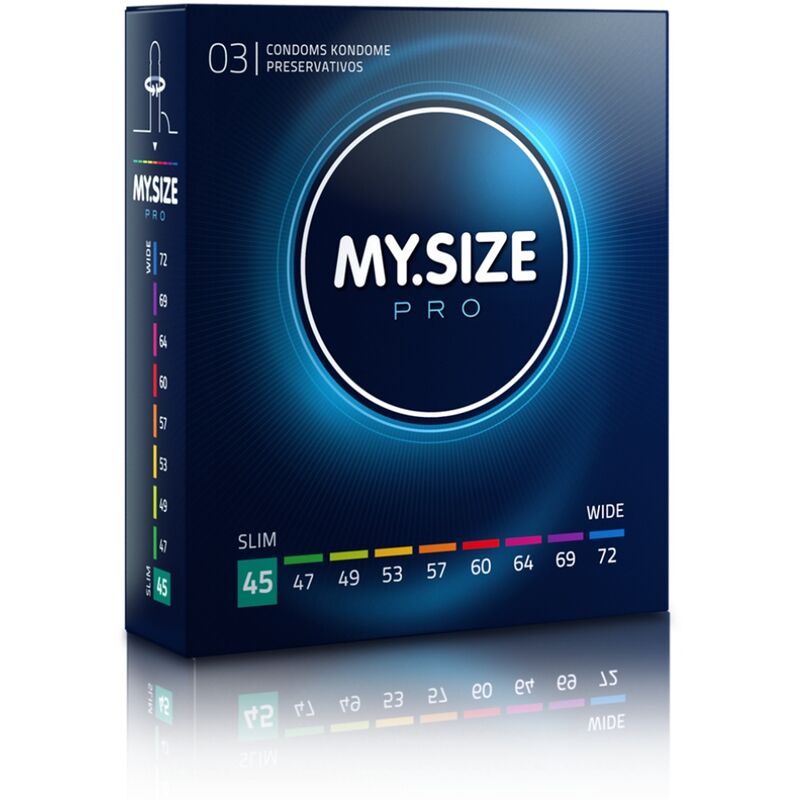 My Size Pro - Preservativi, kit da 3