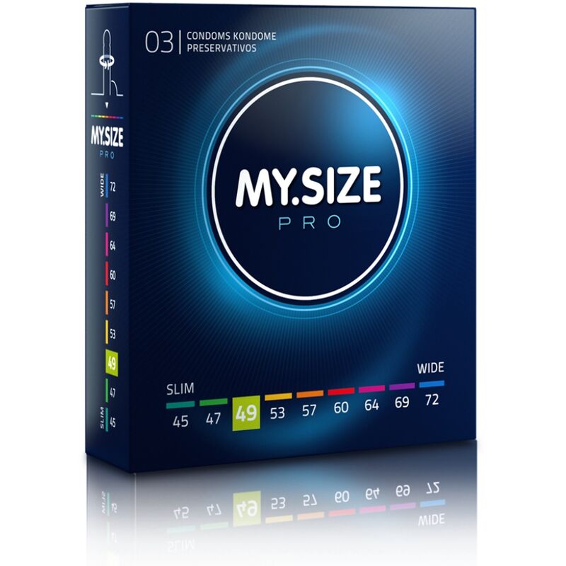 My Size Pro - Preservativi, kit da 3 - vista laterale