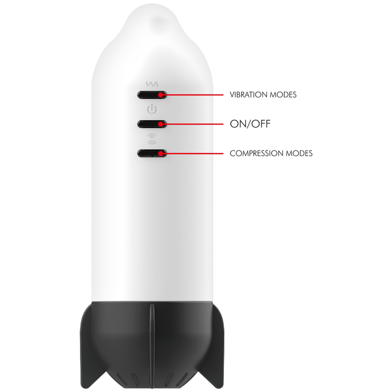 Jamyjob Rocket Tecnologia - Dispositivo per uomo - dettaglio