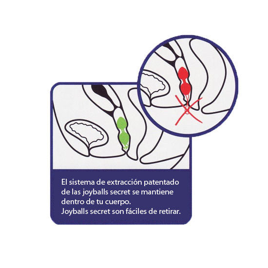 Joydivion Joyballs Sfere Cinesi Segrete Nere - Palline Kegel, colore standard - nella confezione