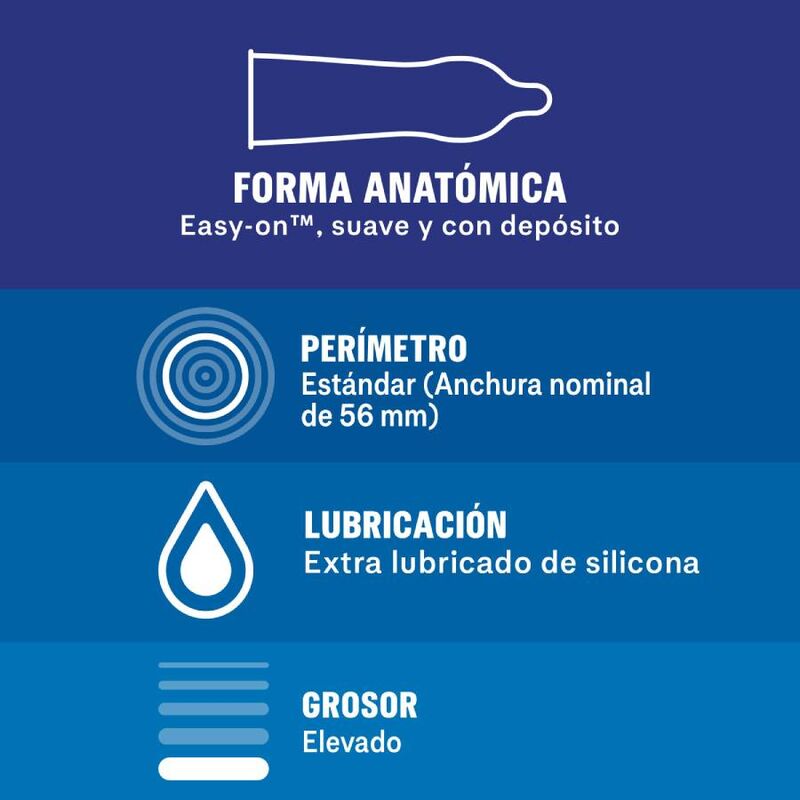 Durex Seguro 12 pezzi - Preservativi - vista laterale