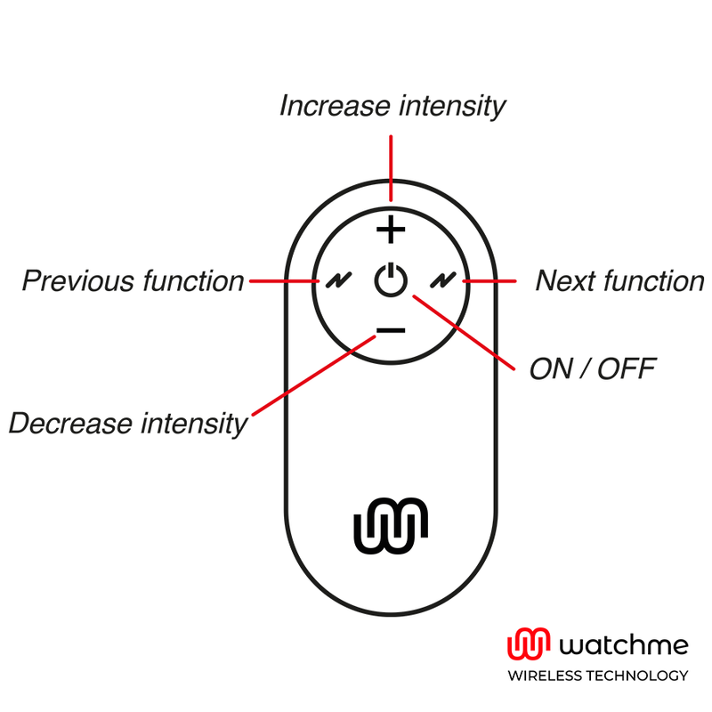 Watchme Universale - Massaggiatore con telecomando - dettaglio