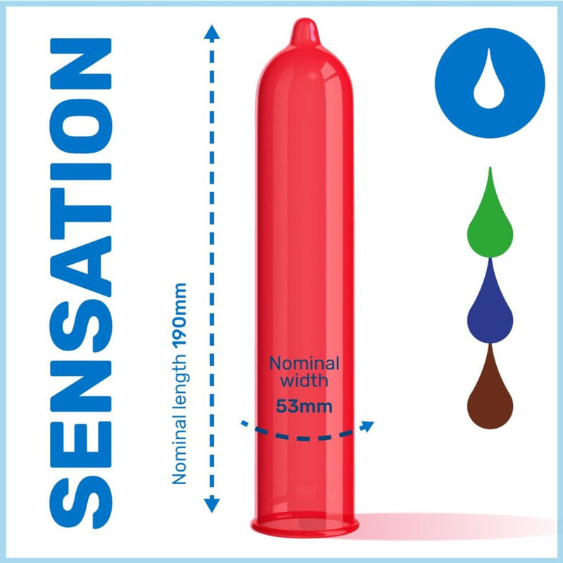 Pasante Eco - Preservativi - dettaglio