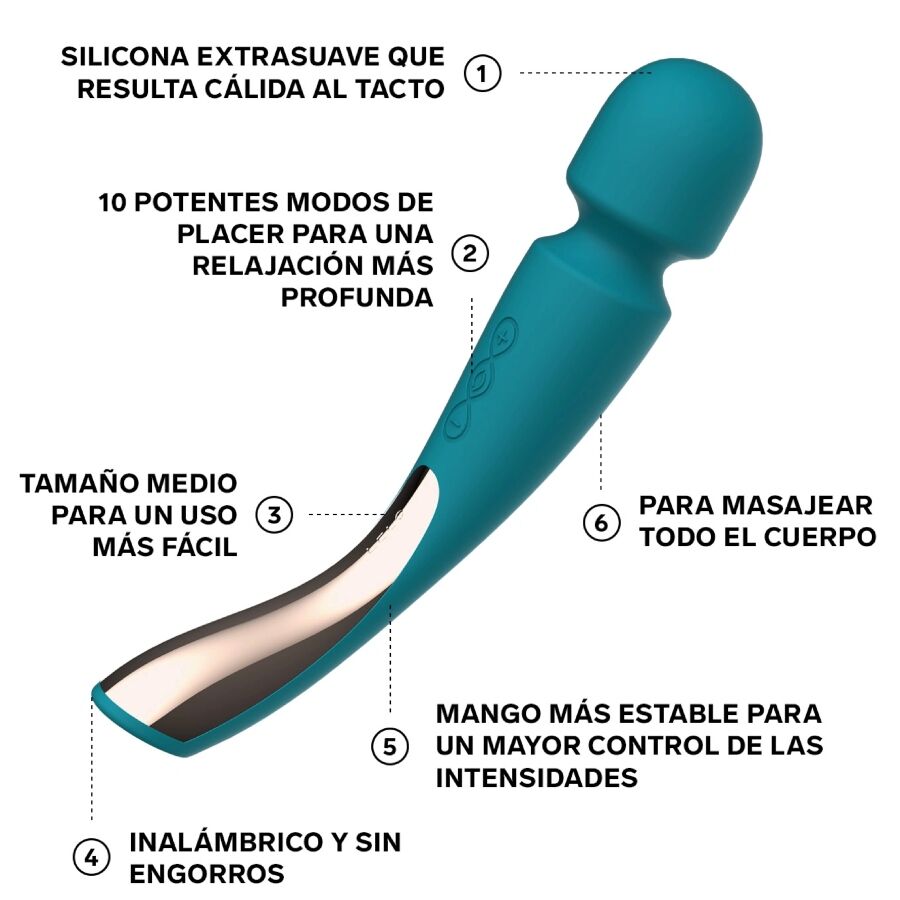 LELO Smart Medium Wand 2 Aqua - Massaggiatore - dettaglio