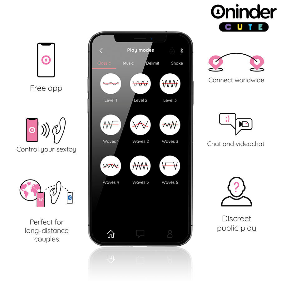 Oninder Cute Coniglietto D'amore - Massaggiatore con app - dettaglio