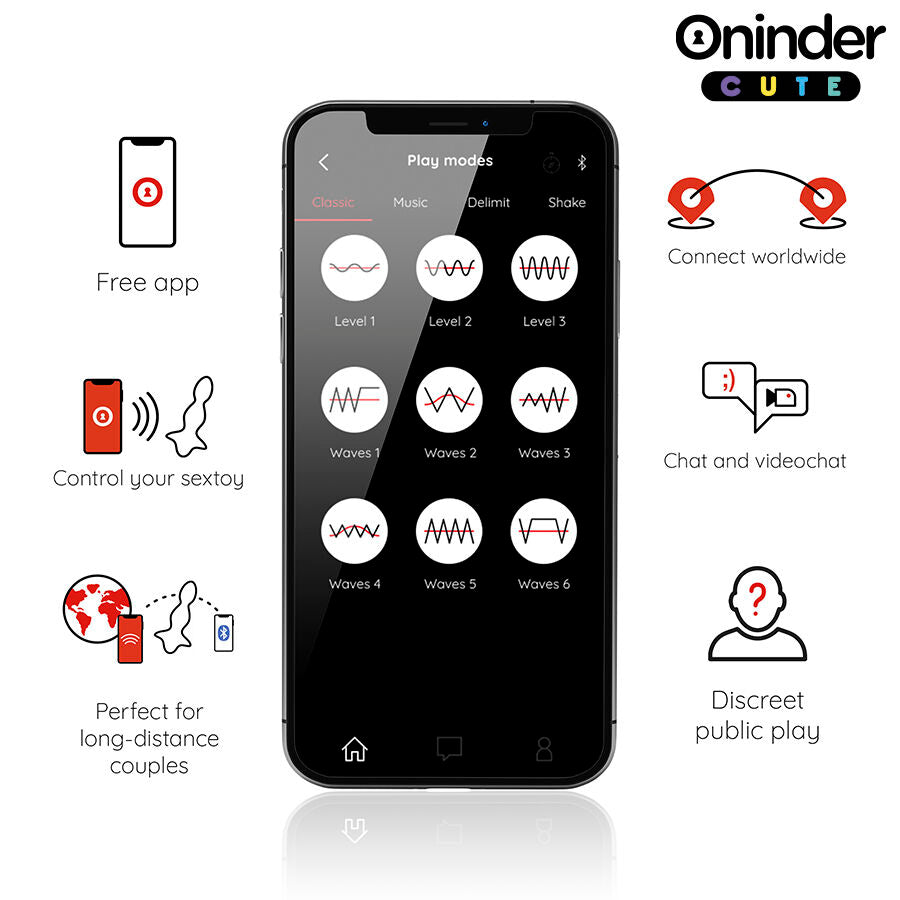 Oninder Cute Dilatatore - Accessorio intimo - dettaglio