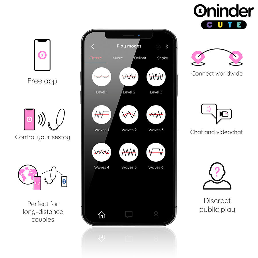Oninder Cute Rotante - Ovetto massaggiante - dettaglio