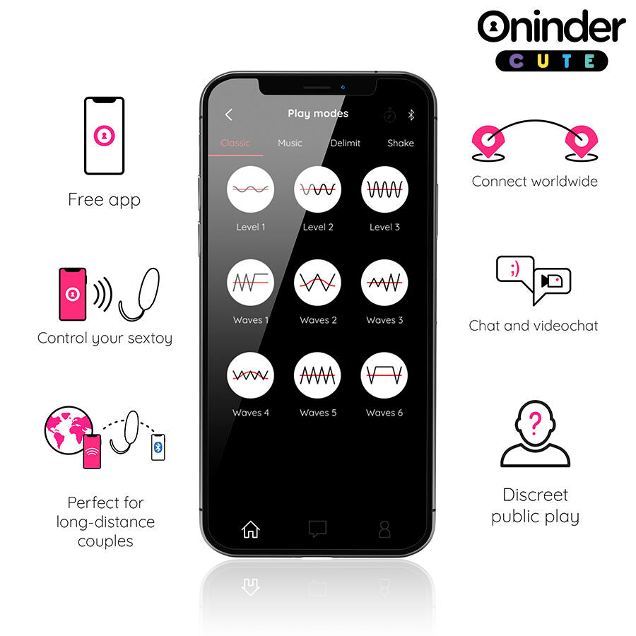 Oninder Cute Vibro Onda - Ovetto massaggiante - dettaglio
