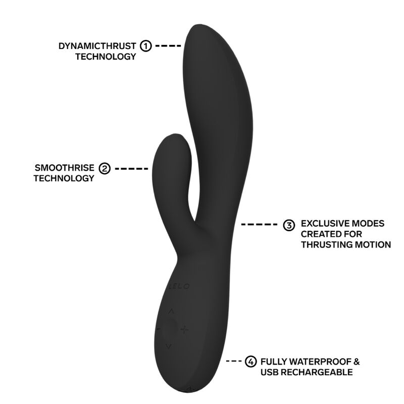 LELO Ina - Massaggiatore doppio, colore thrust nero - vista laterale