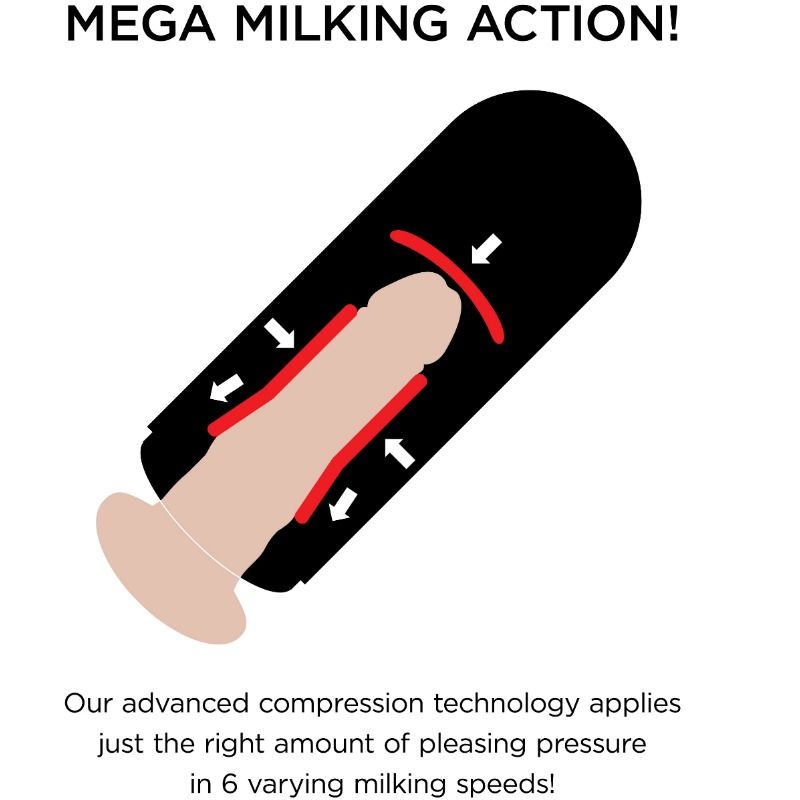 Pdx Elite Mega Milker - Dispositivo per uomo - in mano per le dimensioni