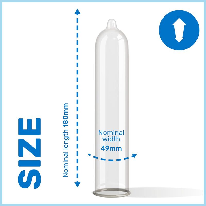 Pasante Sottile Trim MS 3 Unit - Preservativi, kit da 3 - dettaglio