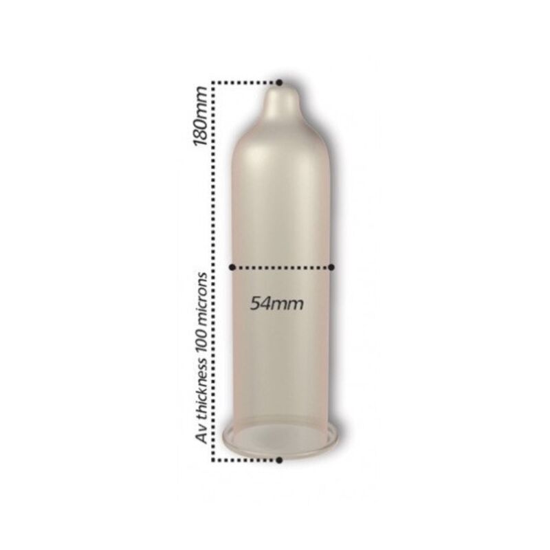 Pasante Spessore 144 Unit - Preservativi - dettaglio